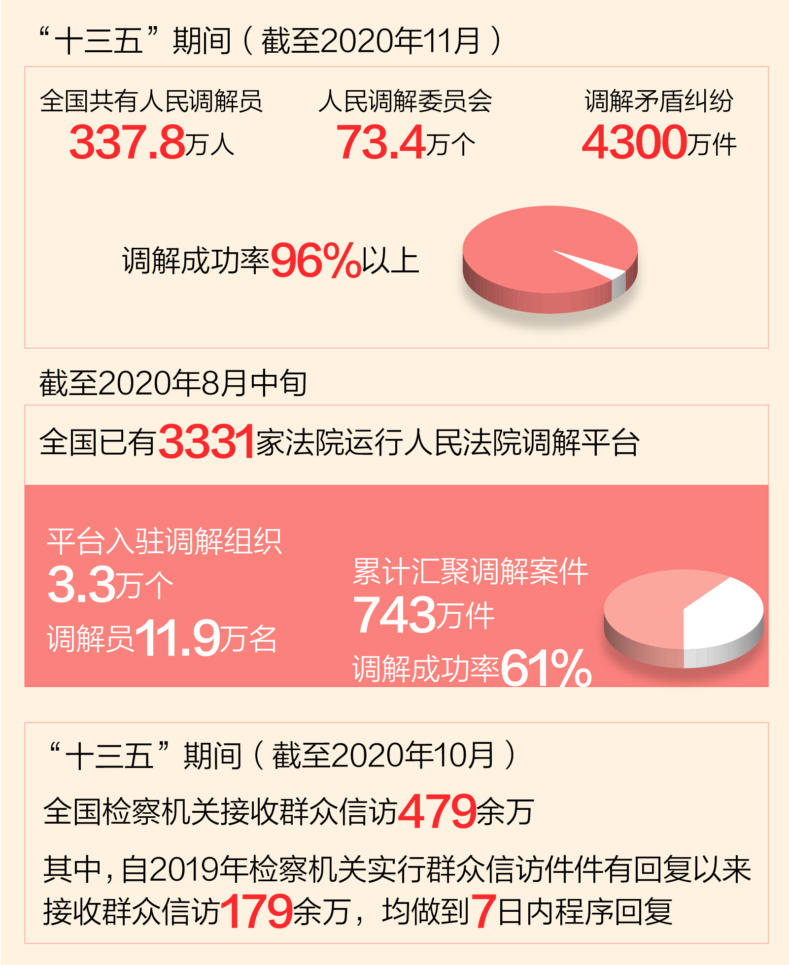 ΢ͼƬ_20210207084556.jpg?x-oss-process=style/w10